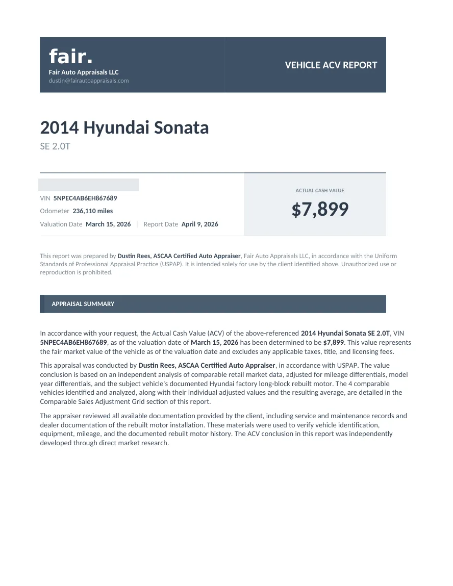 Fair Auto Appraisals supporting report, page 1 of 64