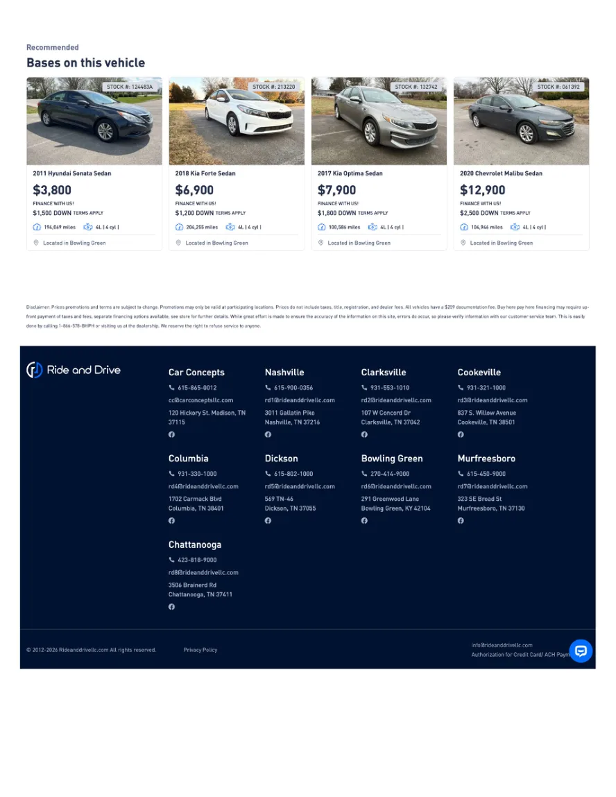 Fair Auto Appraisals supporting report, page 14 of 64