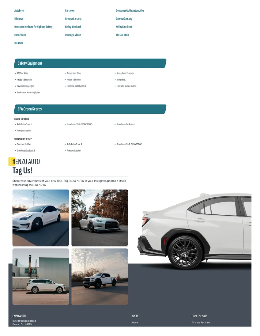 Fair Auto Appraisals supporting report, page 24 of 64
