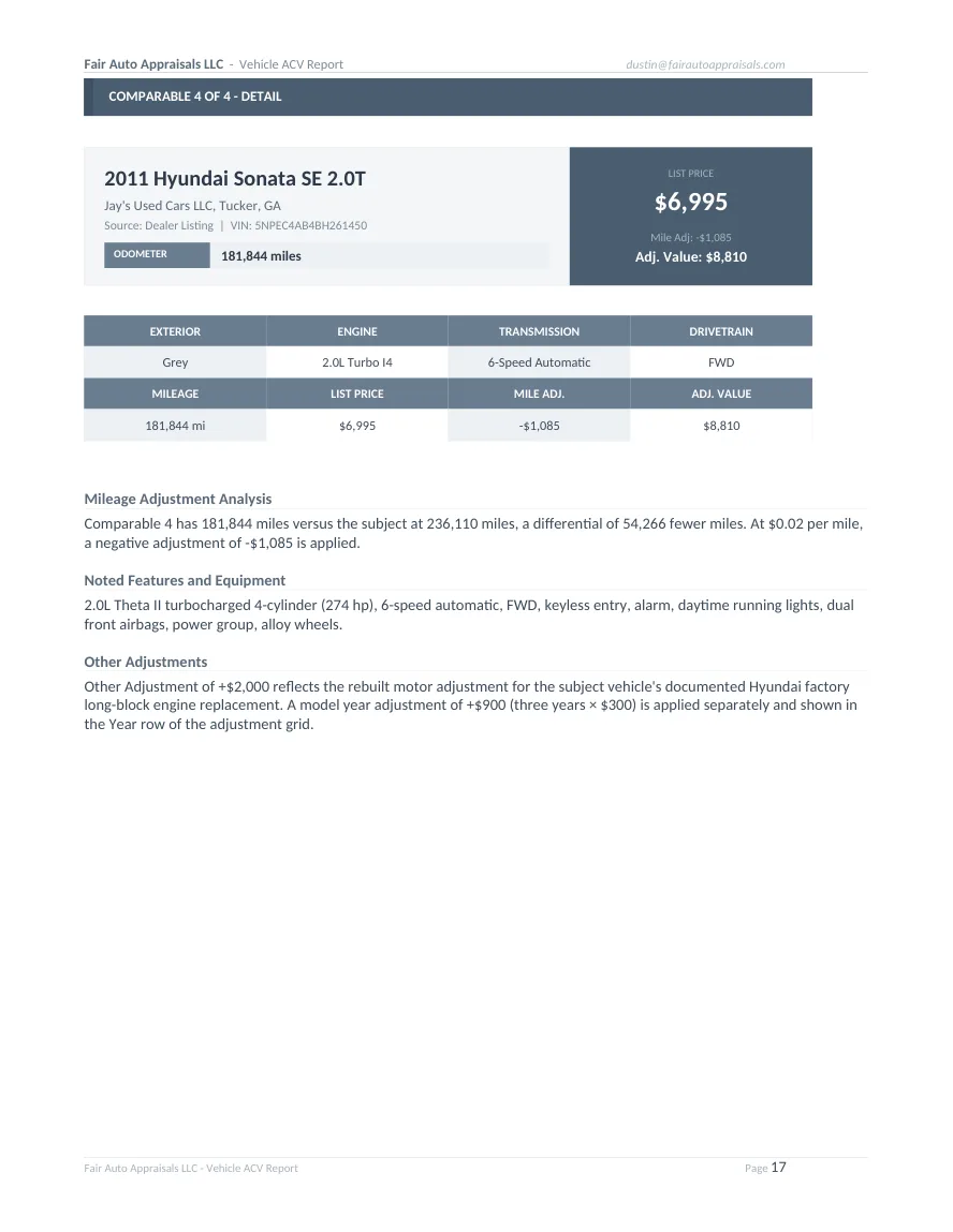 Fair Auto Appraisals supporting report, page 26 of 64