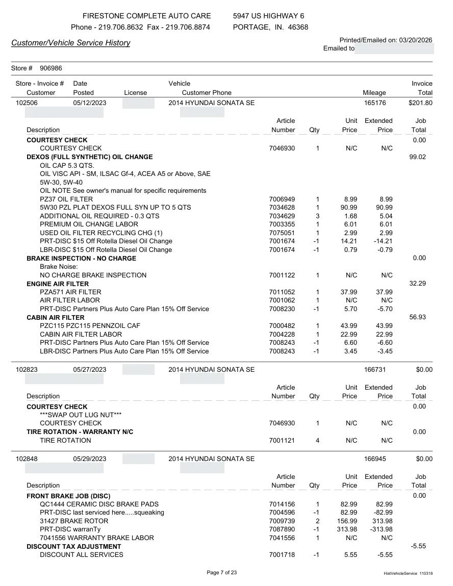 Fair Auto Appraisals supporting report, page 46 of 64