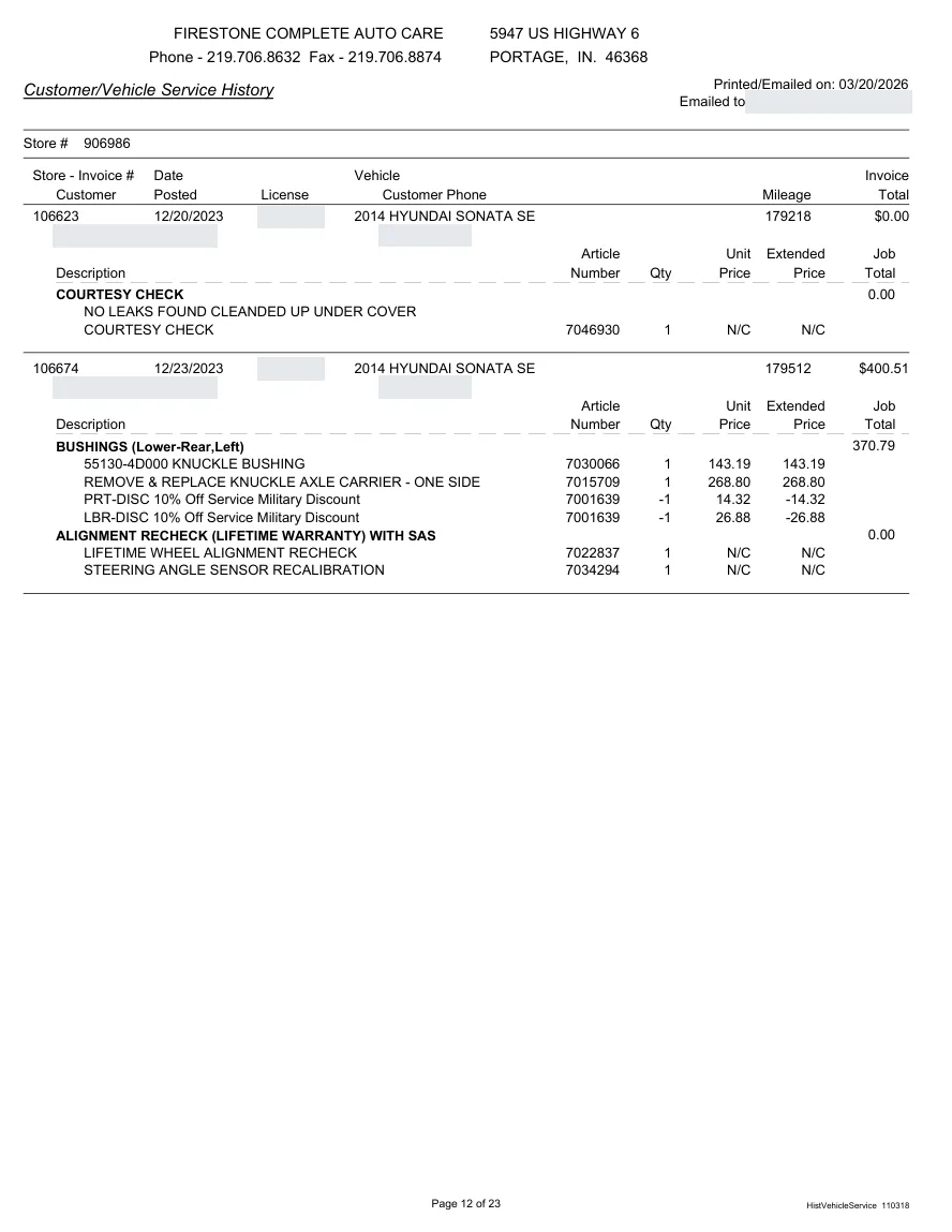 Fair Auto Appraisals supporting report, page 51 of 64