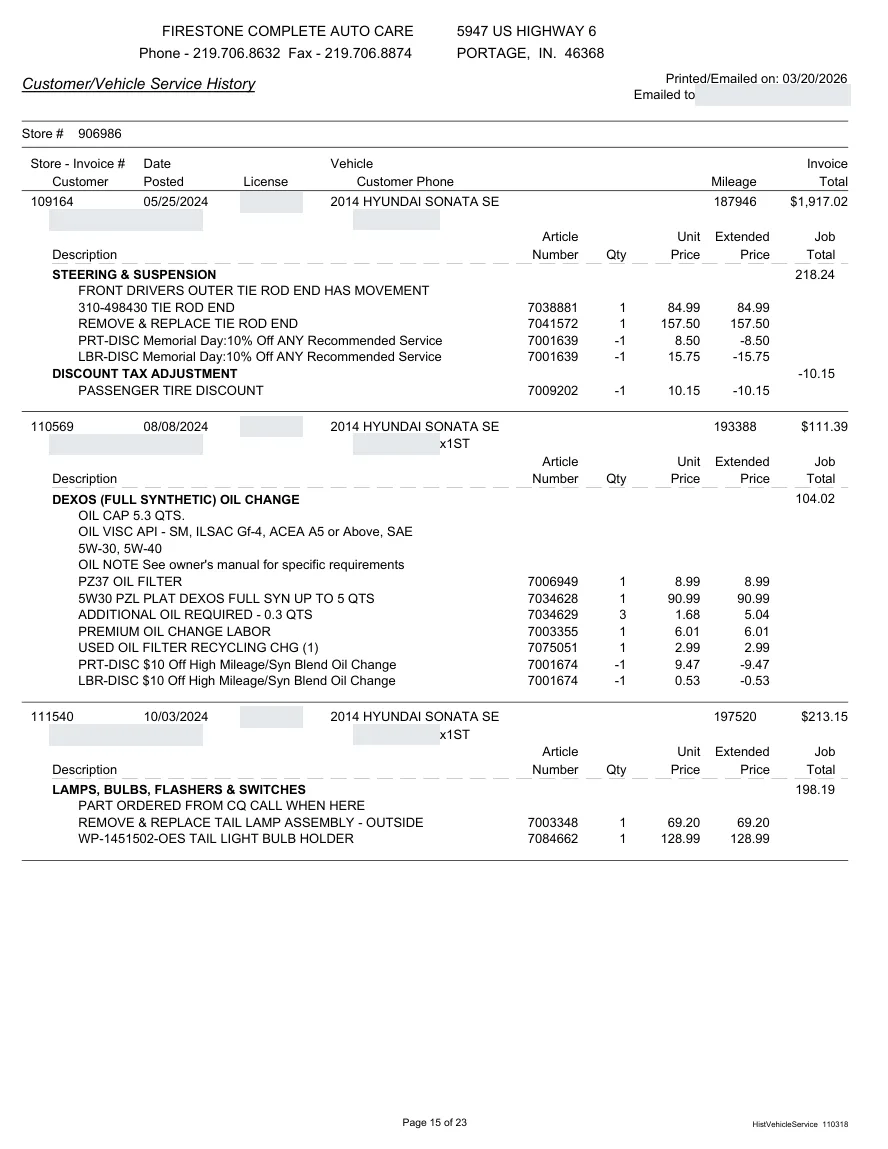 Fair Auto Appraisals supporting report, page 54 of 64