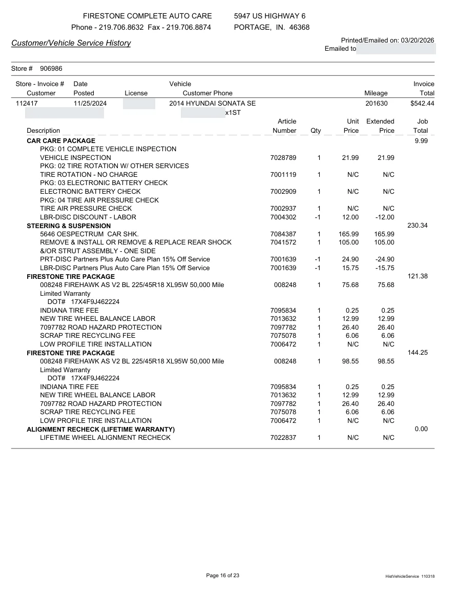 Fair Auto Appraisals supporting report, page 55 of 64