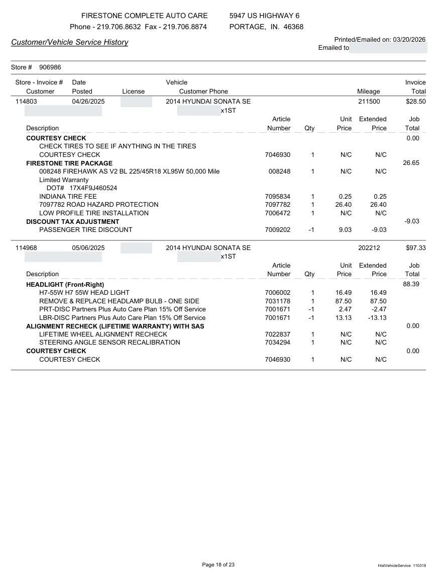 Fair Auto Appraisals supporting report, page 57 of 64