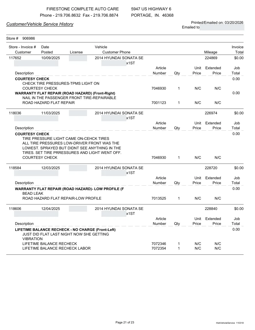 Fair Auto Appraisals supporting report, page 60 of 64
