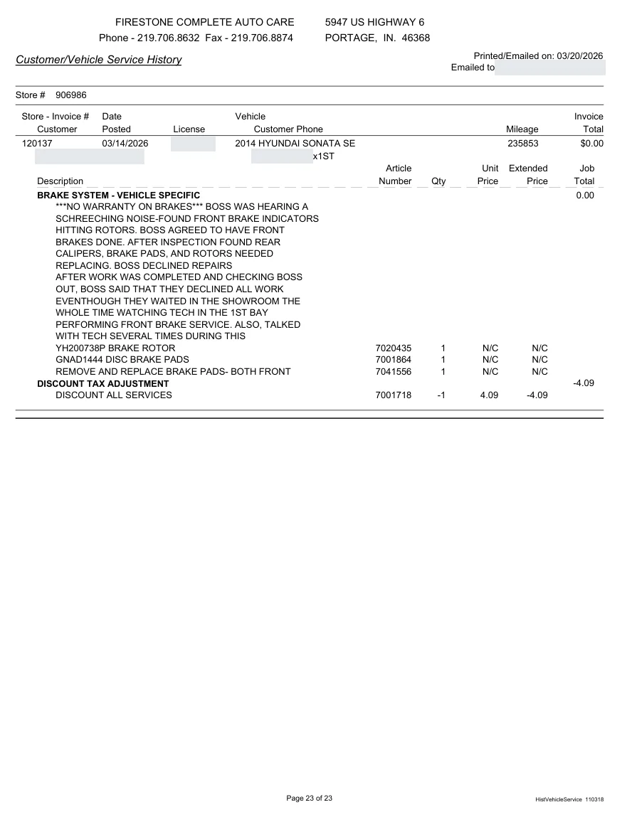 Fair Auto Appraisals supporting report, page 62 of 64