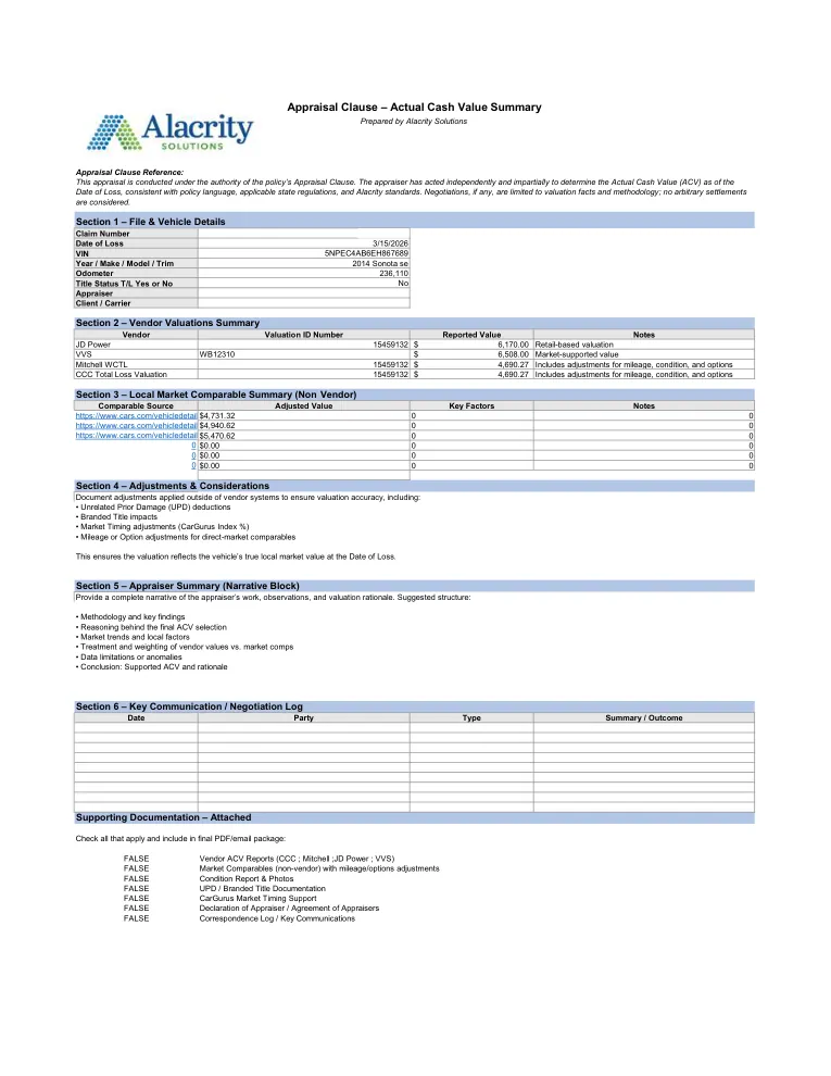 Opposing appraiser's first page, a short valuation template with summary values and brief market links, identifying claim details redacted